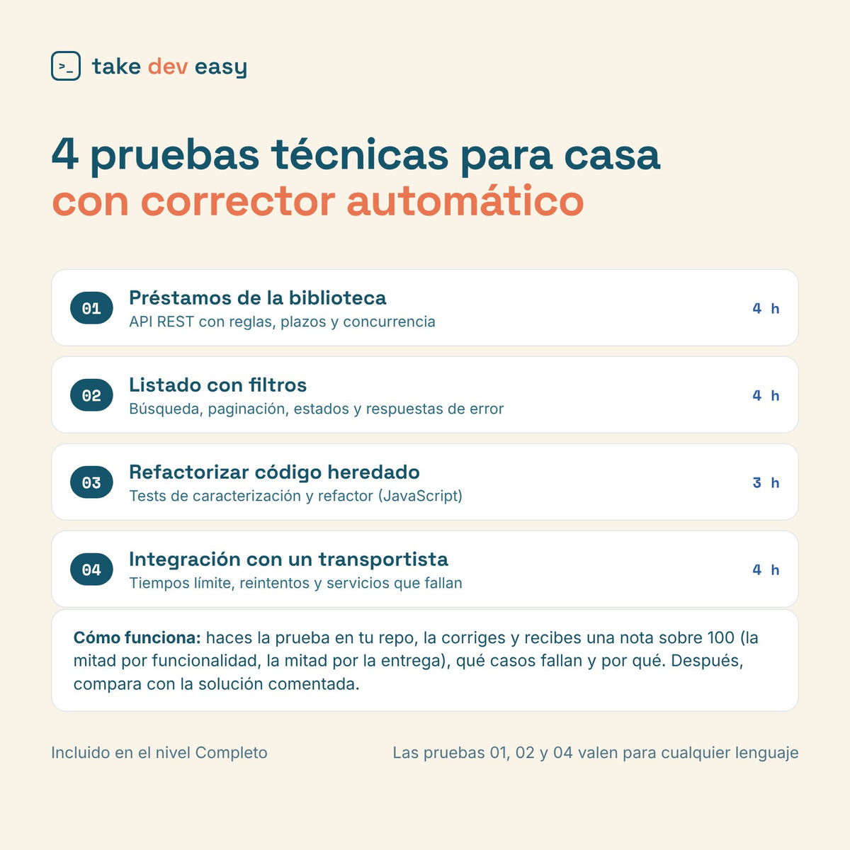 Cuatro pruebas técnicas para casa con corrector automático, incluidas en el nivel Completo