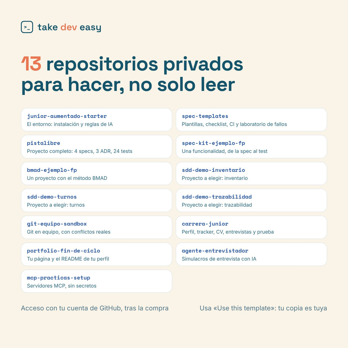 Los 13 repositorios privados de GitHub que incluye El Junior Aumentado