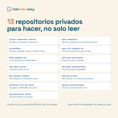 Los 13 repositorios privados de GitHub que incluye El Junior Aumentado